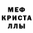 Мефедрон кристаллы Ivan Kasperskiy